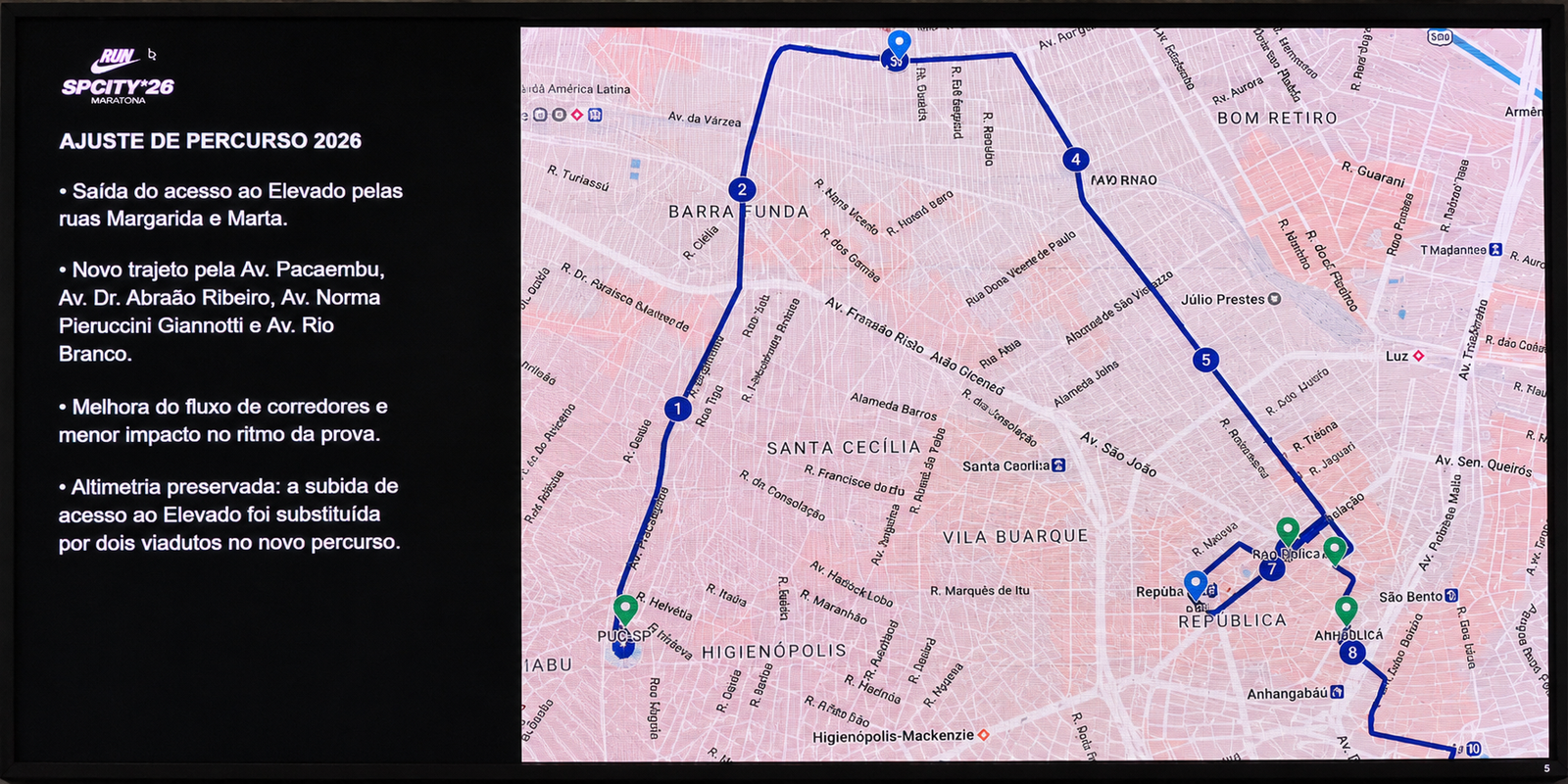 Nike SP City Marathon: Guia Completo do Novo Percurso